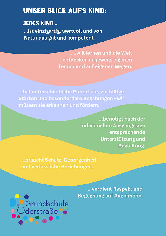 Banner mit unserem Blick auf das Kind