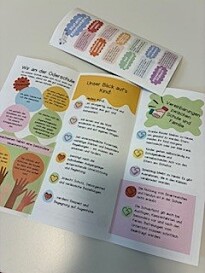 Bild von Broschüre innen