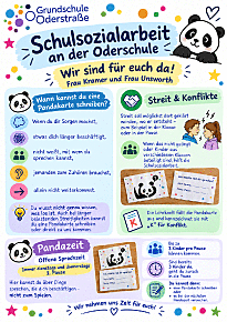 Schaubild Schulsozialarbeit der Oderschule